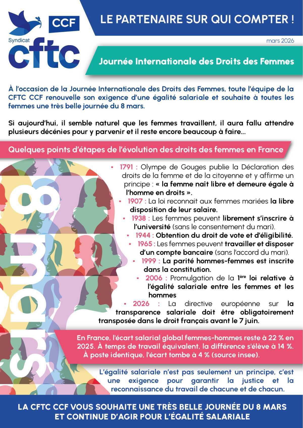 Ensemble pour faire avancer les droits des femmes