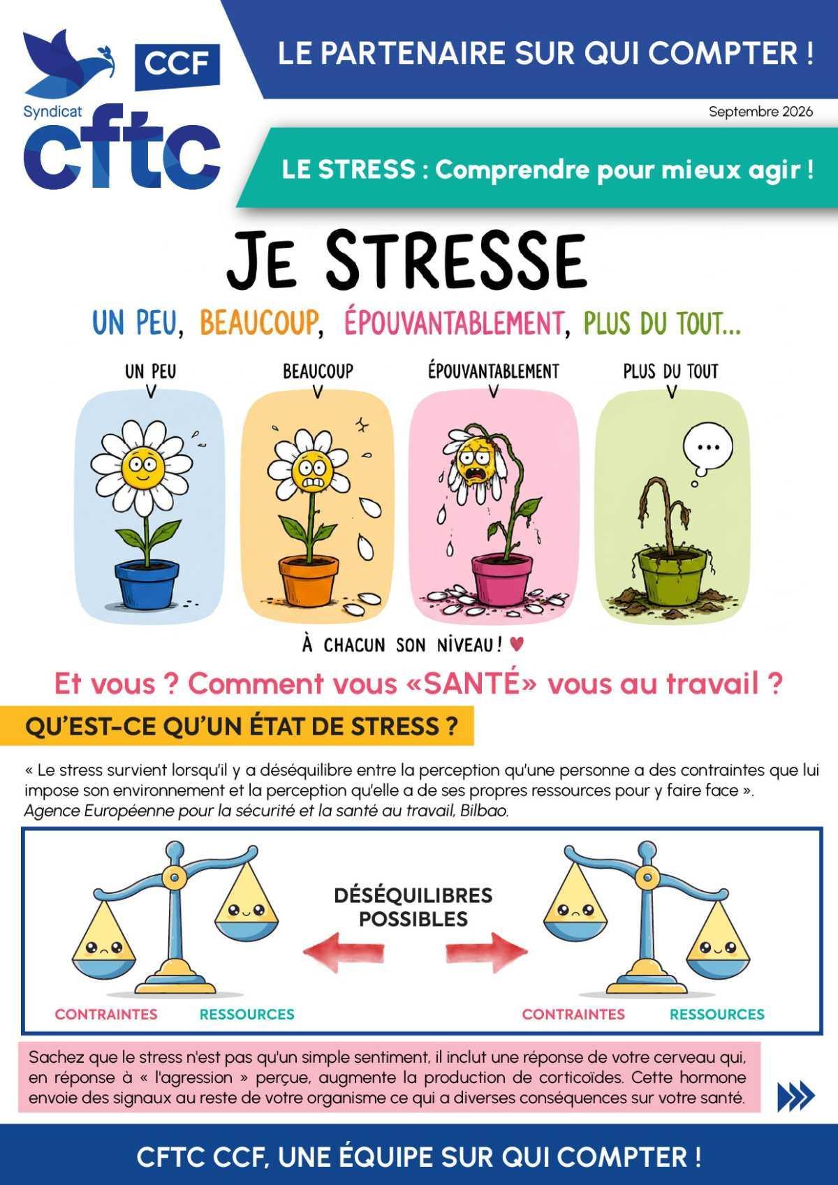 Le stress : comprendre pour mieux agir!