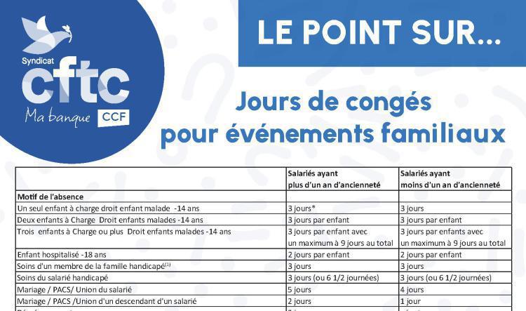 Les congés exceptionnels