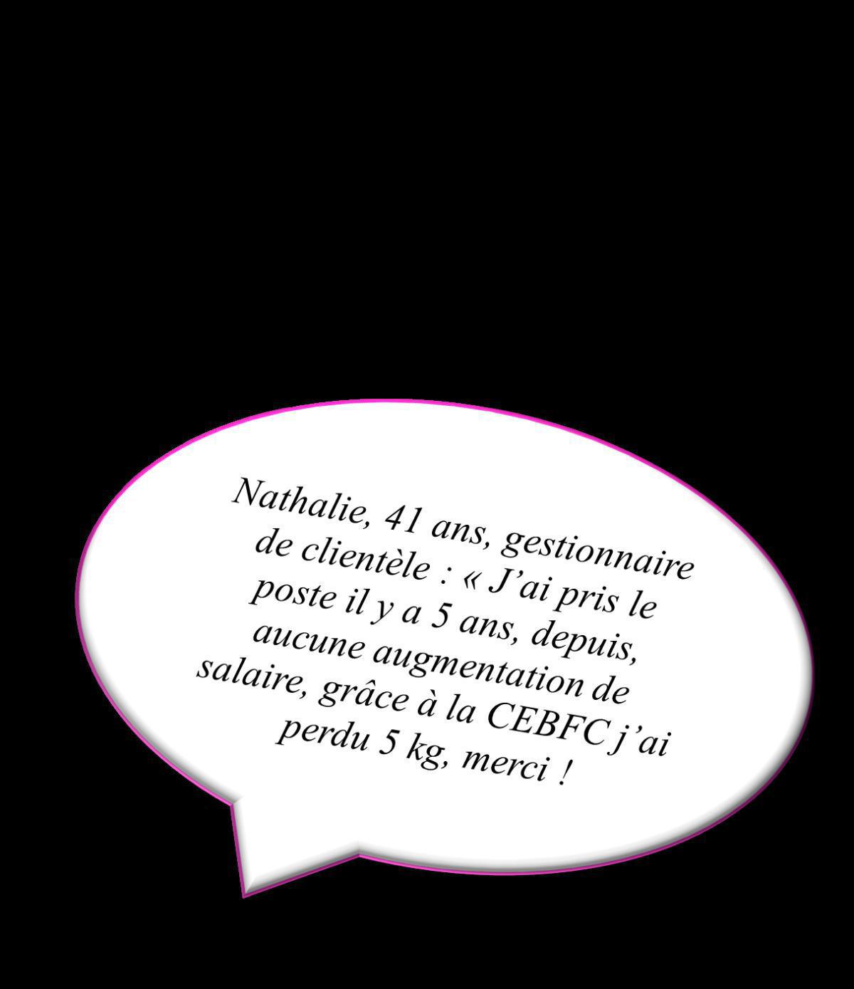 Comme j'aime, le régime Caisse d'Epargne!