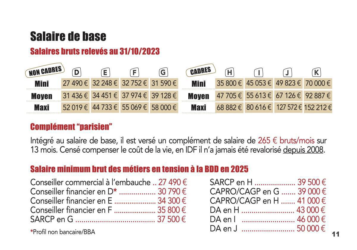 LA REMUNERATION FIXE