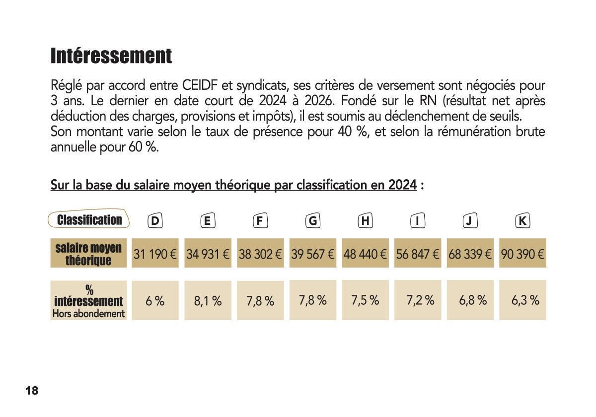 LA REMUNERATION VARIABLE