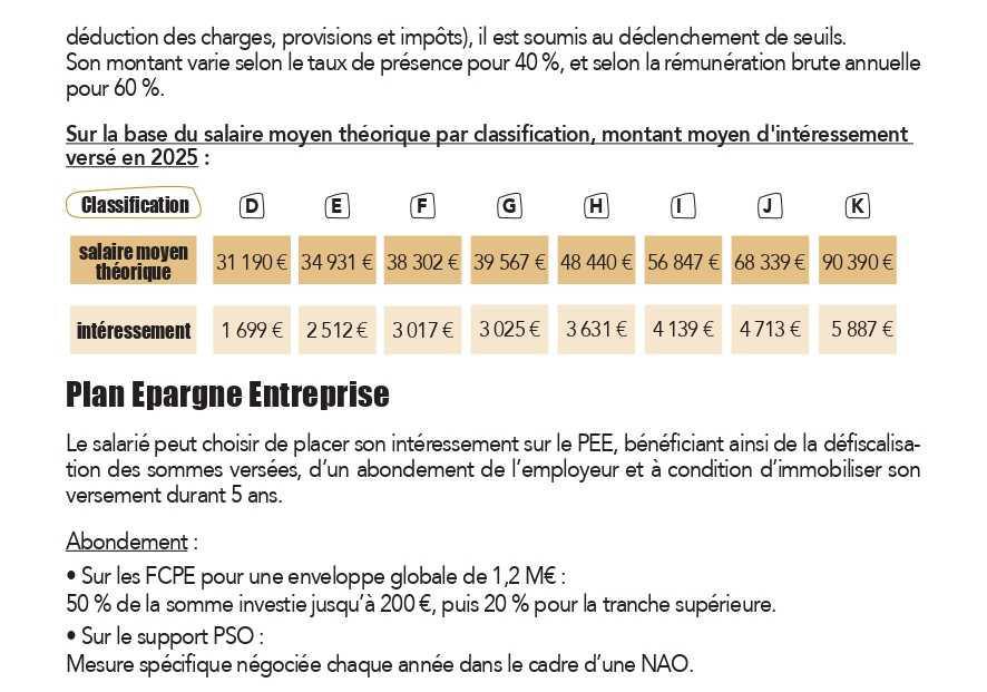 LA REMUNERATION VARIABLE