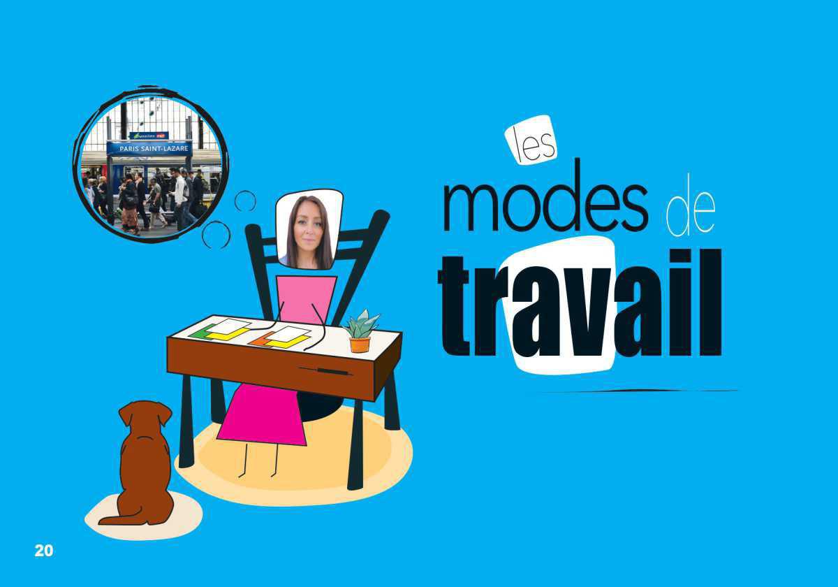 LES MODES DE TRAVAIL