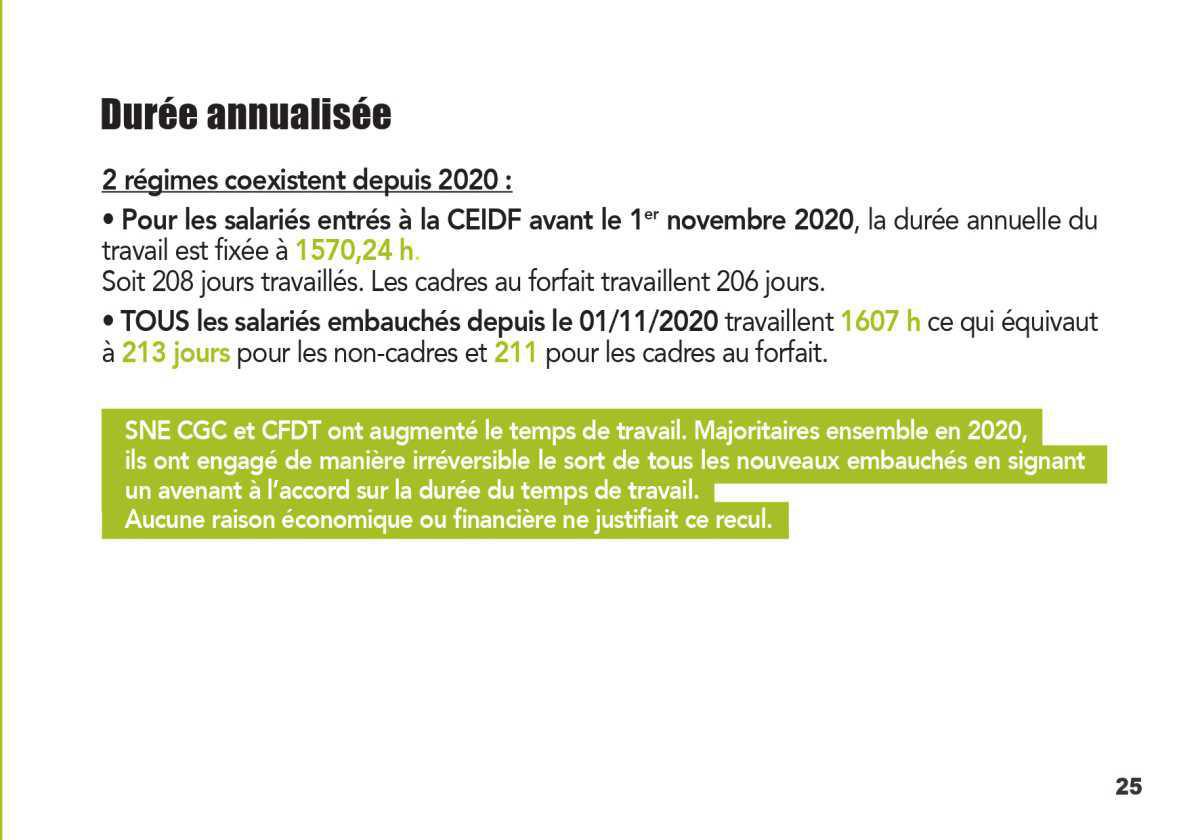 LE TEMPS DE TRAVAIL
