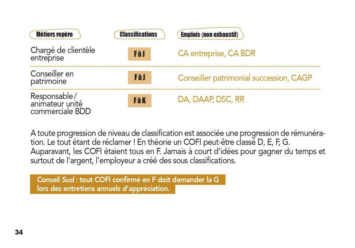 LA MOBILITE