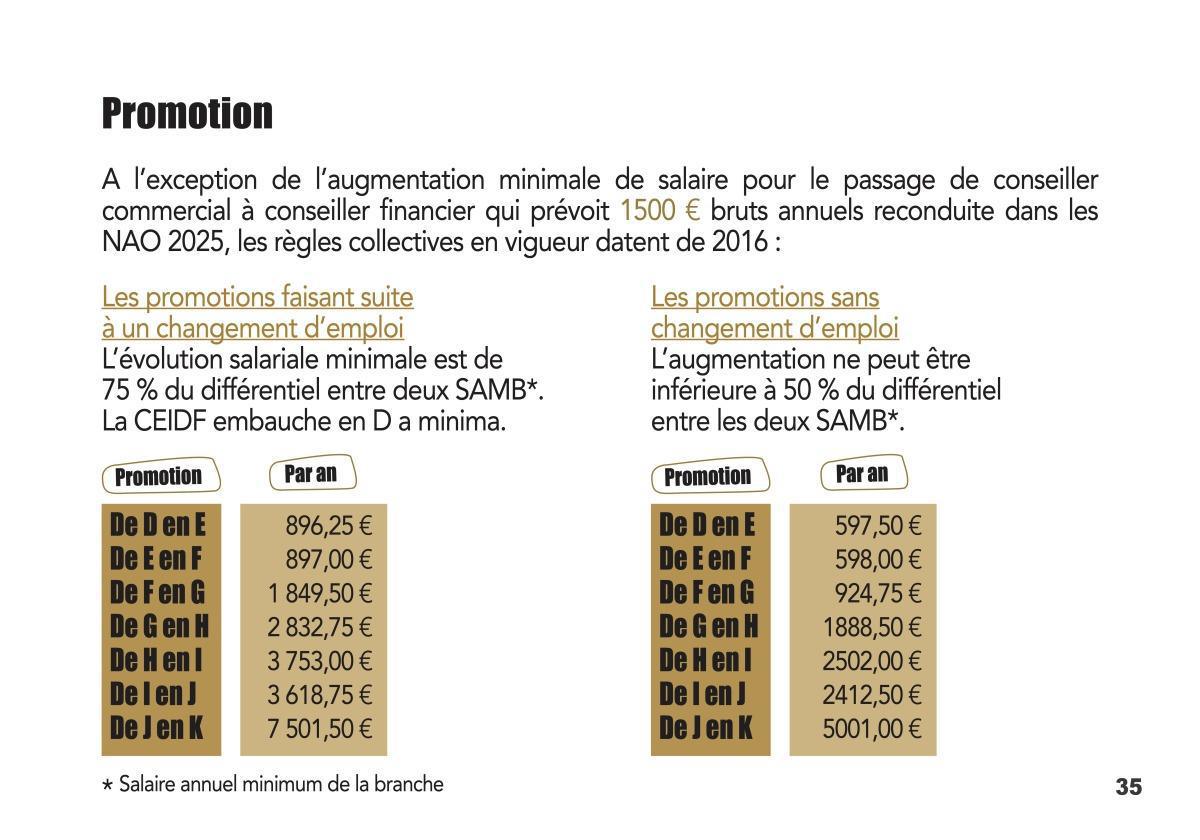 LA MOBILITE