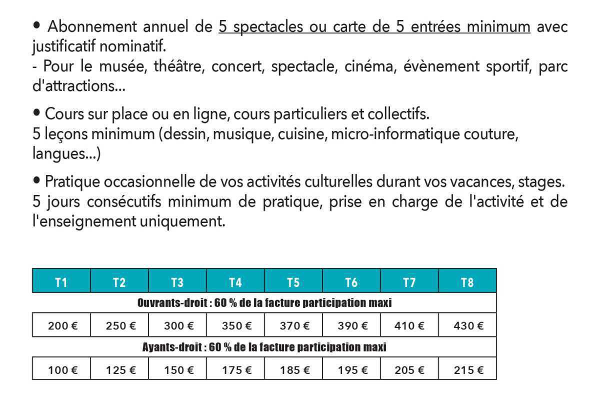 Sports Culture et Loisirs