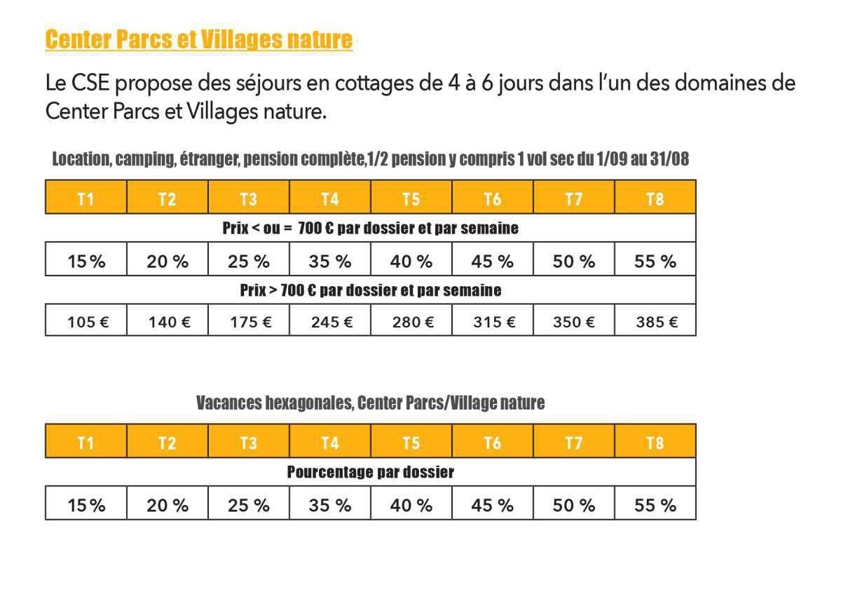 Subvention Tourisme en liberté