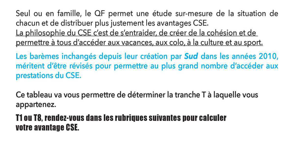Le Quotient Familial