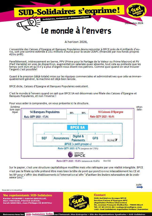 Le monde à l'envers 12/2024