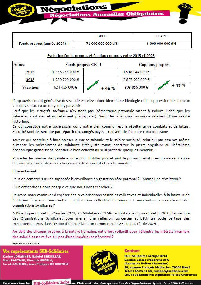 Mesures salariales 01/2025