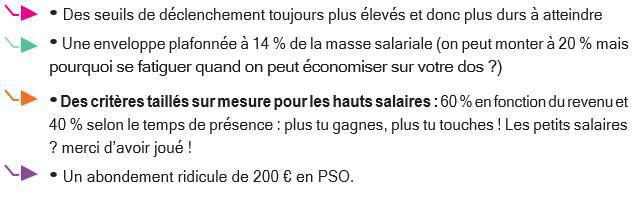 Intéressement et Part Variable en 2025