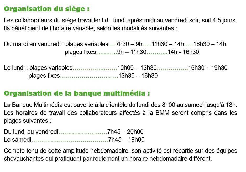 Le temps de travail