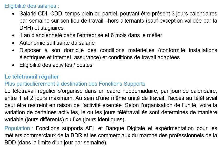 Les modes de travail