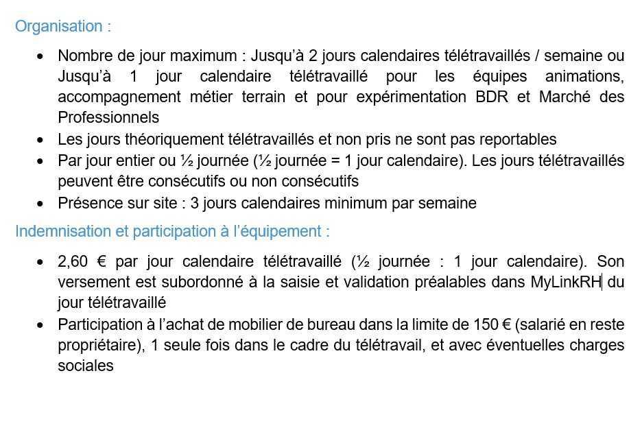 Les modes de travail