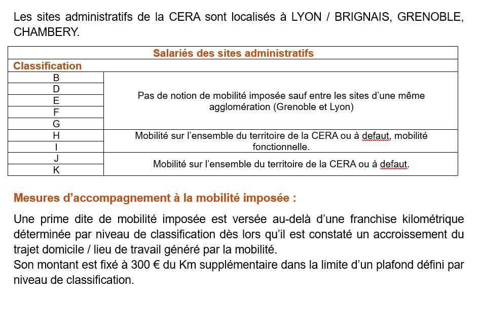 La mobilité