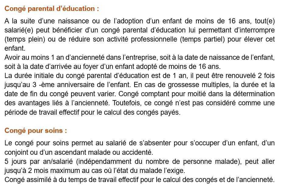 Les congés