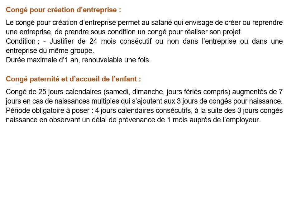 Les congés