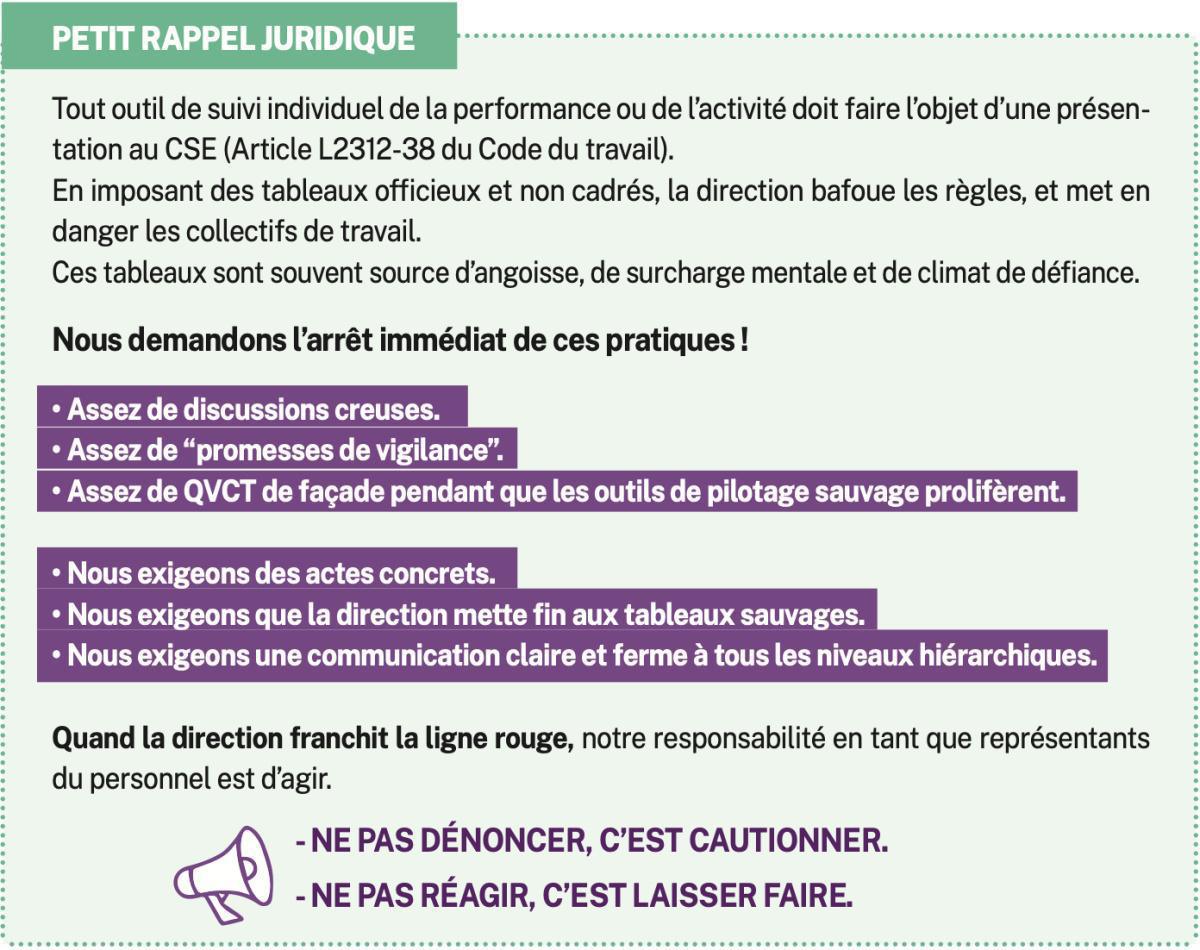 Encore des TABLEAUX SAUVAGES 