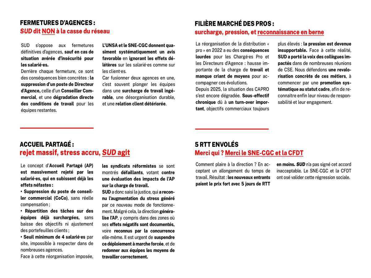 C'est l'Heure du Bilan