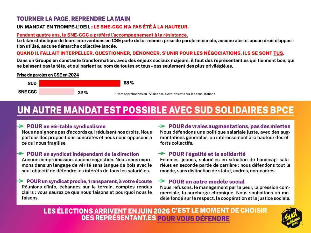 C'est l'Heure du Bilan