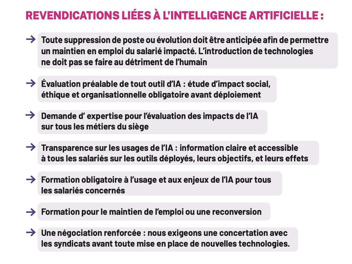 TRANSFORMATION DE L’EMPLOI avec l’intelligence artificielle TRANSFORMATION DE L’EMPLOI avec l’intelligence artificielle