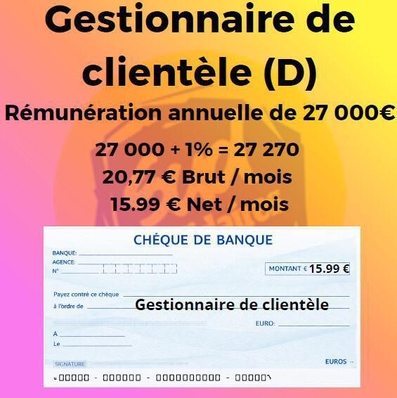 Votre salaire décodé : l’impact réel d’une NAO à 1%