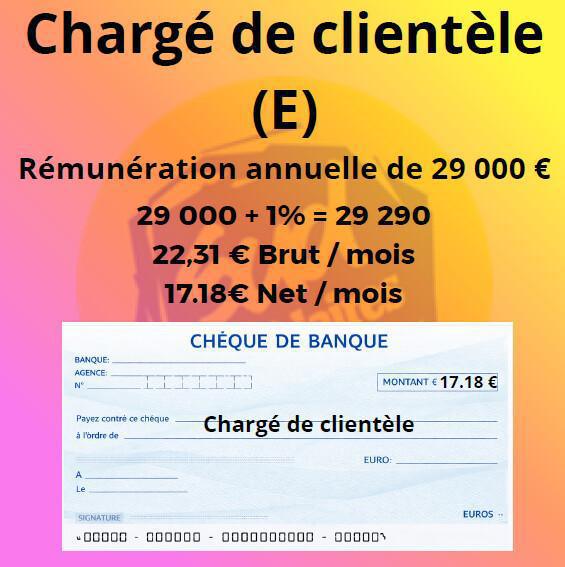 Votre salaire décodé : l’impact réel d’une NAO à 1%
