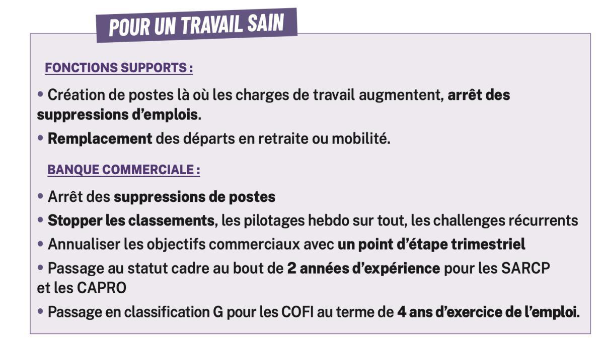 QVCT : Qualité de Vie et Conditions de Travail. 