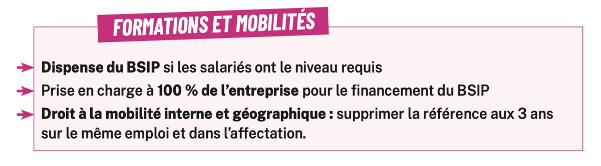 QVCT : Qualité de Vie et Conditions de Travail. 