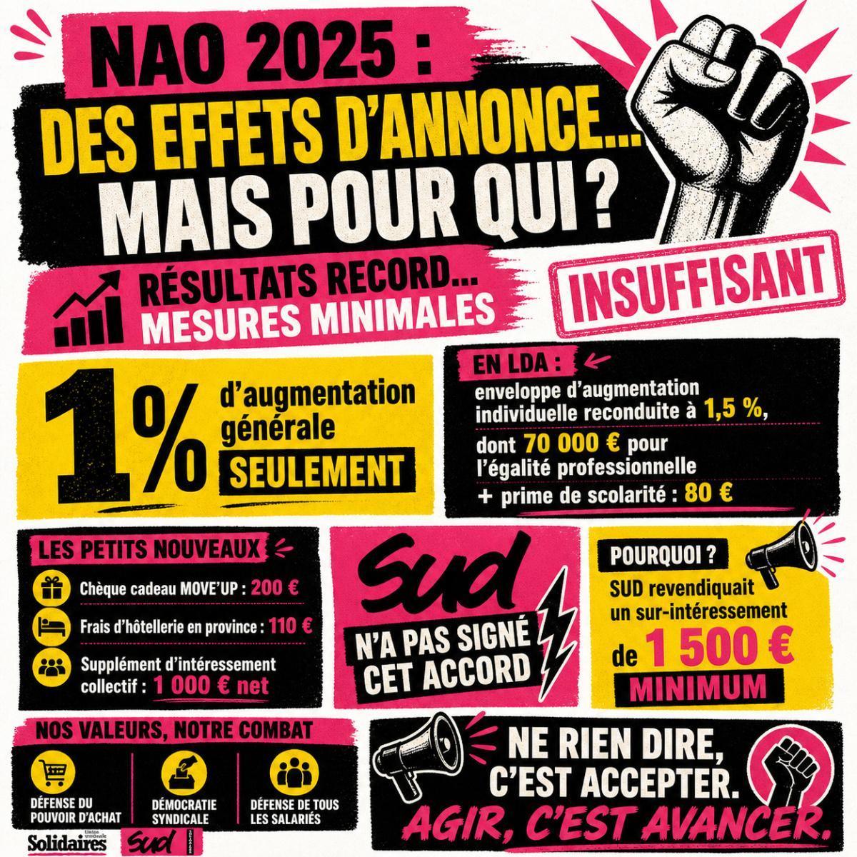 NAO 2026 NAO 2026