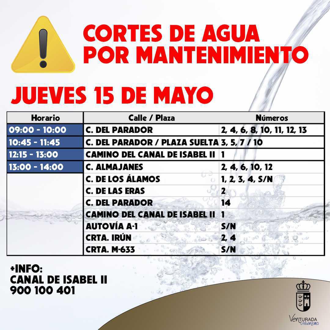 ATENCIÓN CORTES DE AGUA 15 Y 16 DE MAYO
