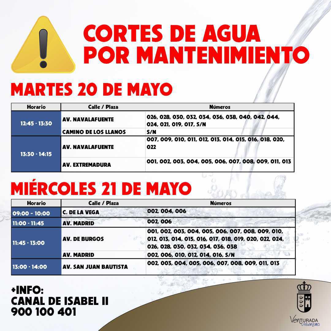 CORTES DE AGUA 20 Y 21 DE MAYO