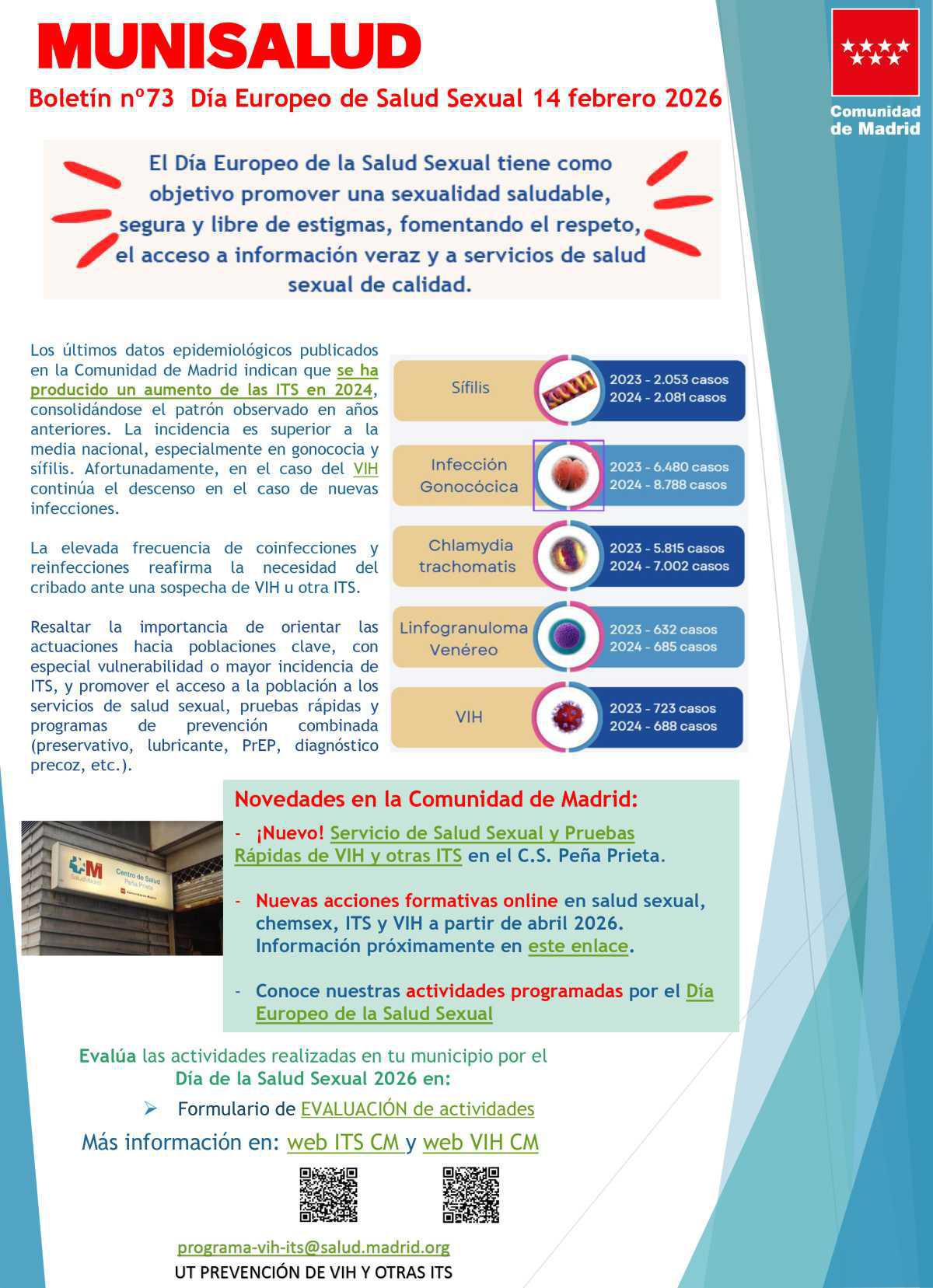 DÍA EUROPEO DE LA SALUD SEXUAL DÍA EUROPEO DE LA SALUD SEXUAL