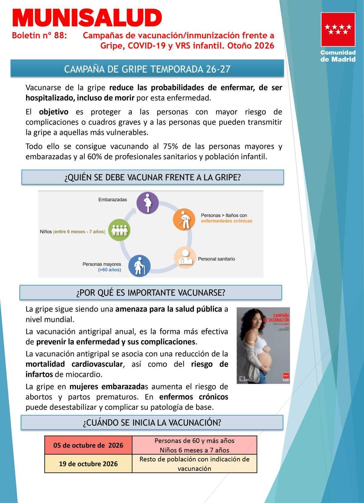 CAMPAÑA DE VACUNACIÓN GRIPE, COVID 19 Y VRS