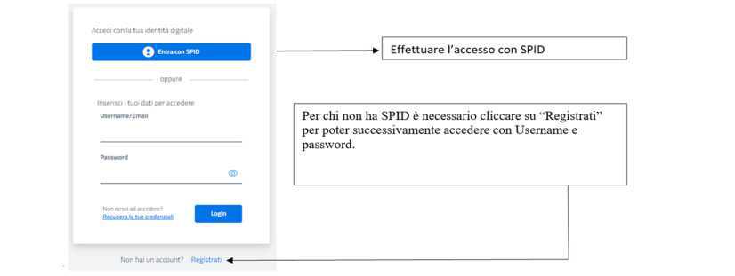 Informativa Omnibus