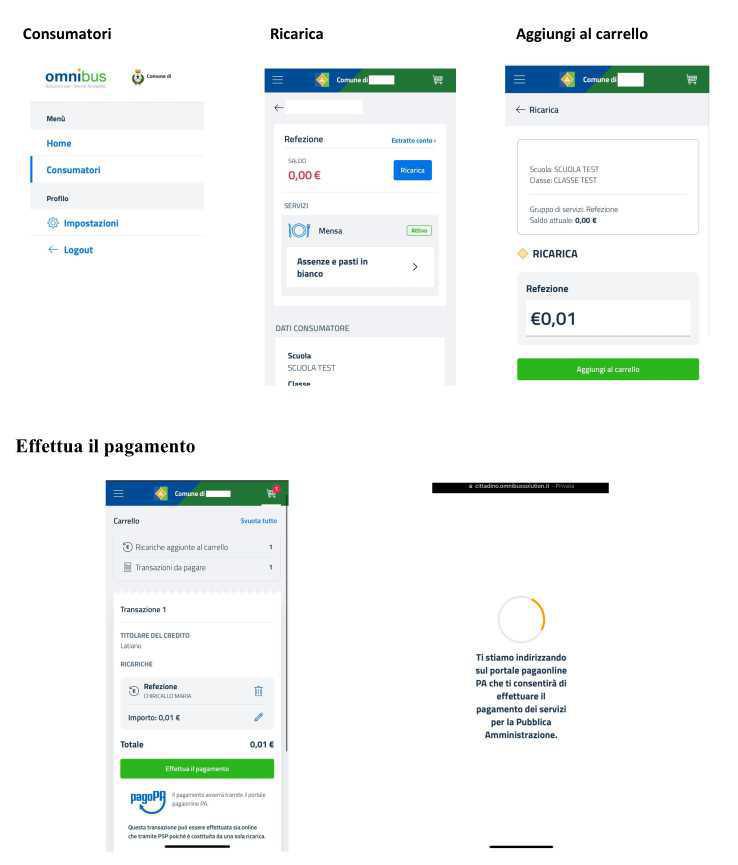 Informativa Omnibus Informativa Omnibus