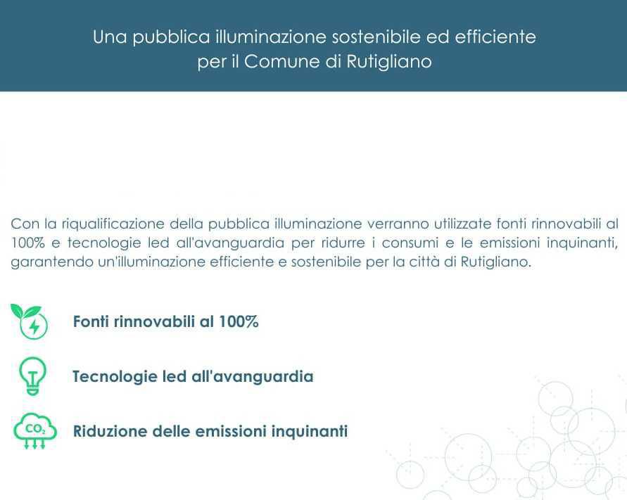 City Green Light City Green Light