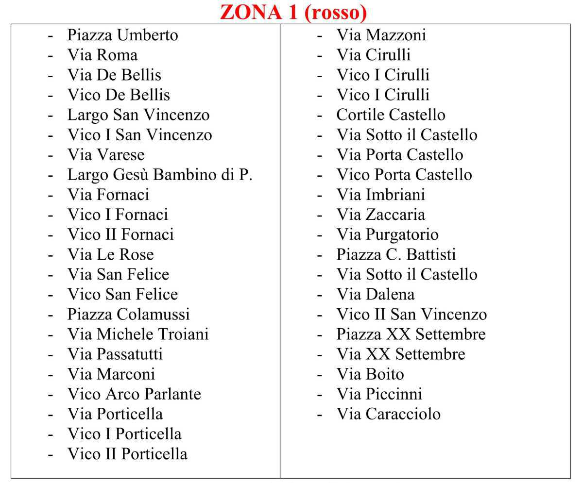 Giorni e orari esposizione e ritiro pattumella