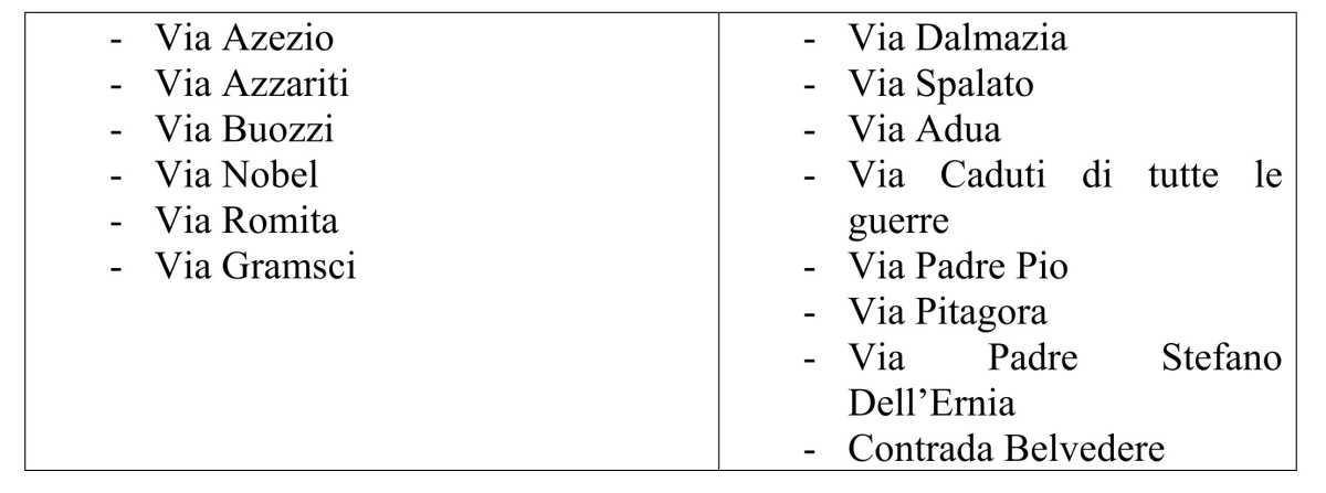 Giorni e orari esposizione e ritiro pattumella Giorni e orari esposizione e ritiro pattumella
