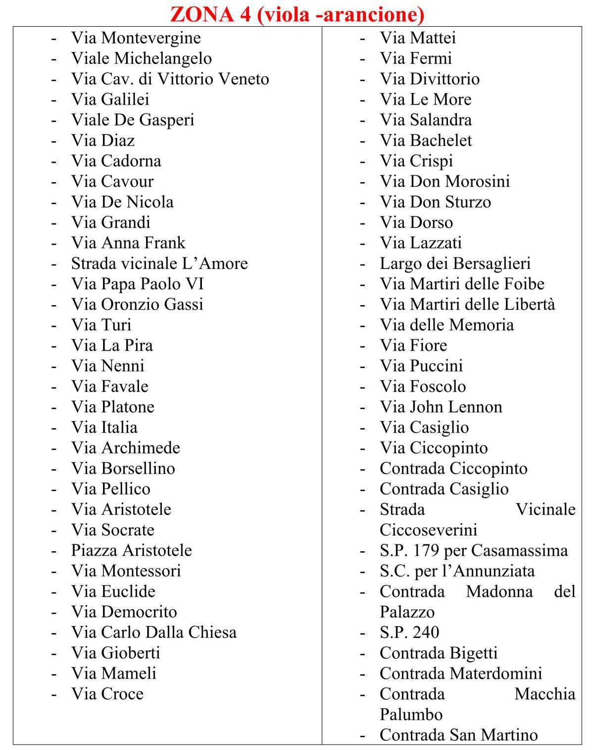 Giorni e orari esposizione e ritiro pattumella