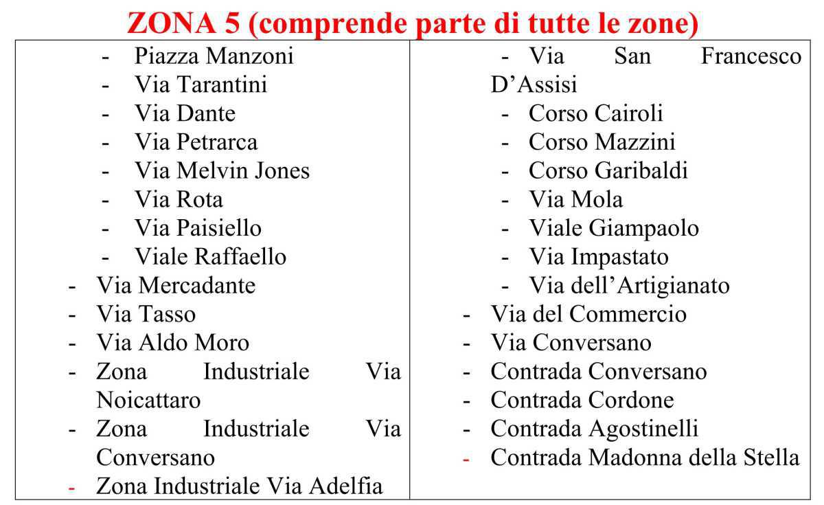 Giorni e orari esposizione e ritiro pattumella