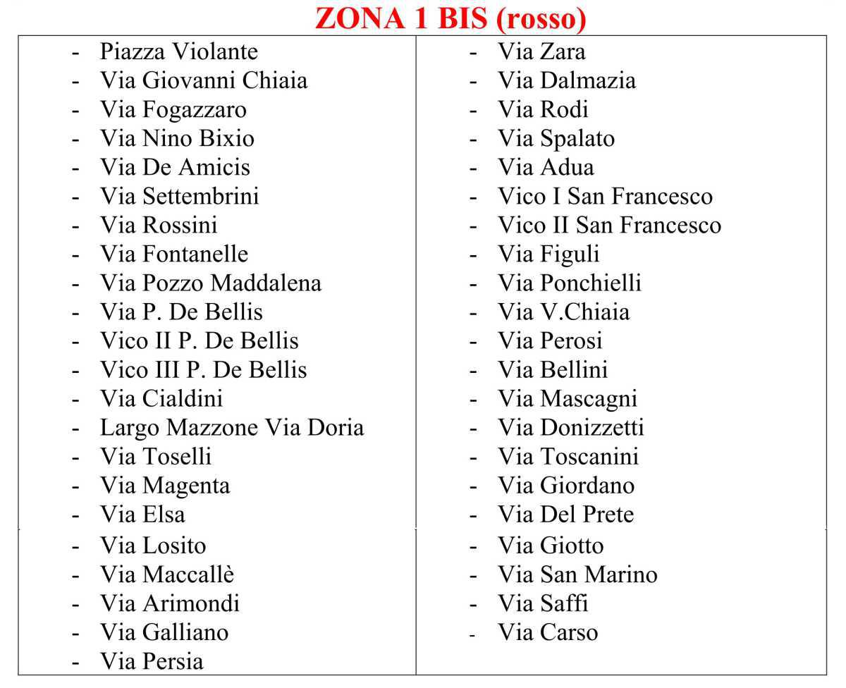 Giorni e orari esposizione e ritiro pattumella