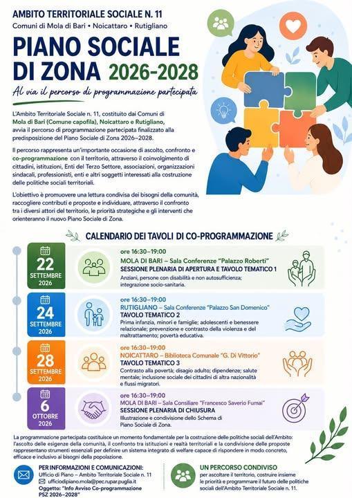 Piano Sociale di Zona 2026–2028 (dalle ore 16:30 alle 19:00)