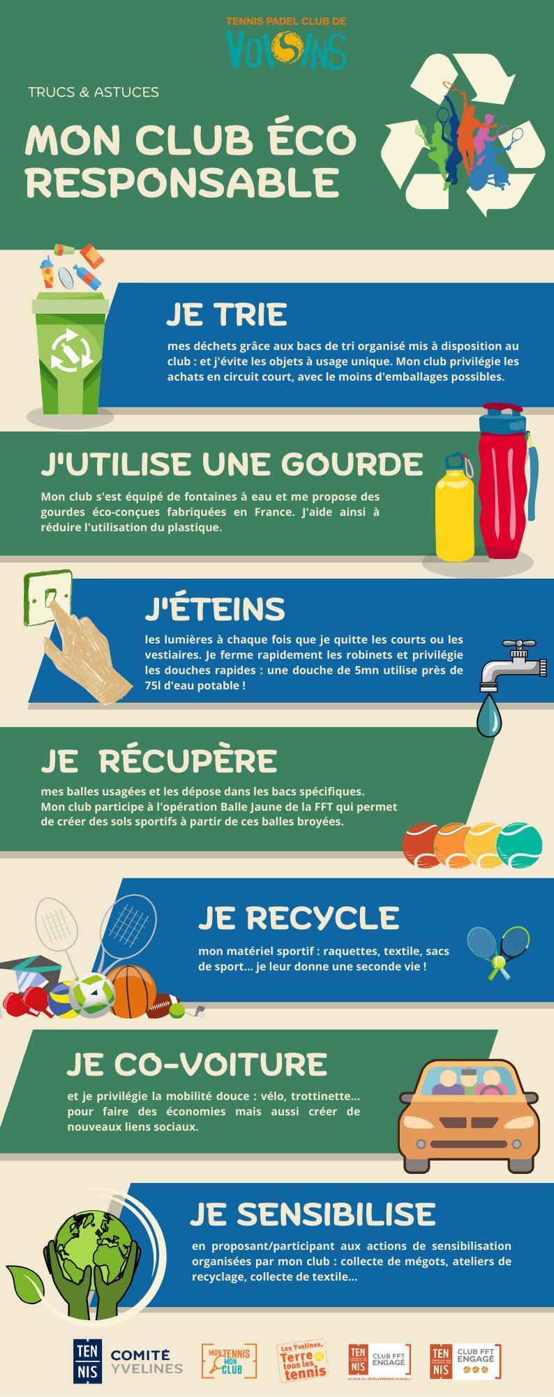 Eco-responsabilité : le TC Voisins labellisé niveau OR ! Eco-responsabilité : le TC Voisins labellisé niveau OR !