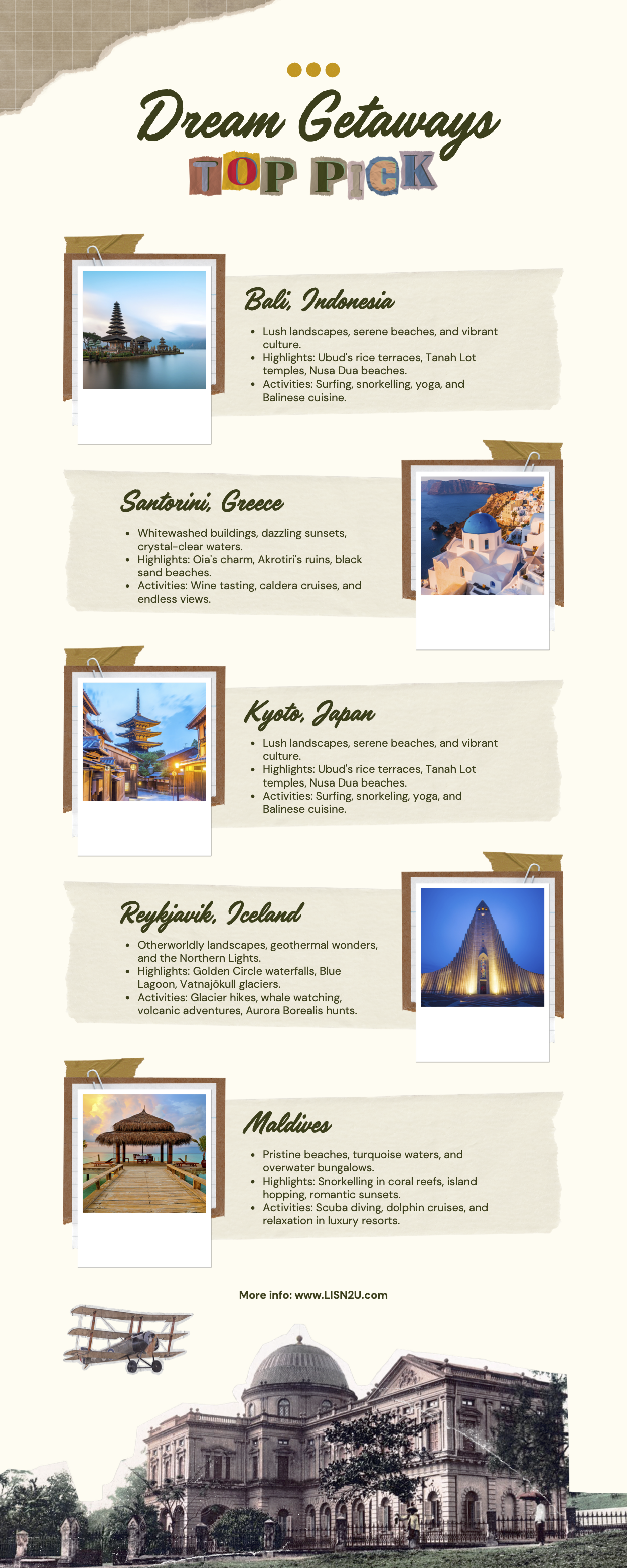 Popular Travel Destinations - Did You Know?