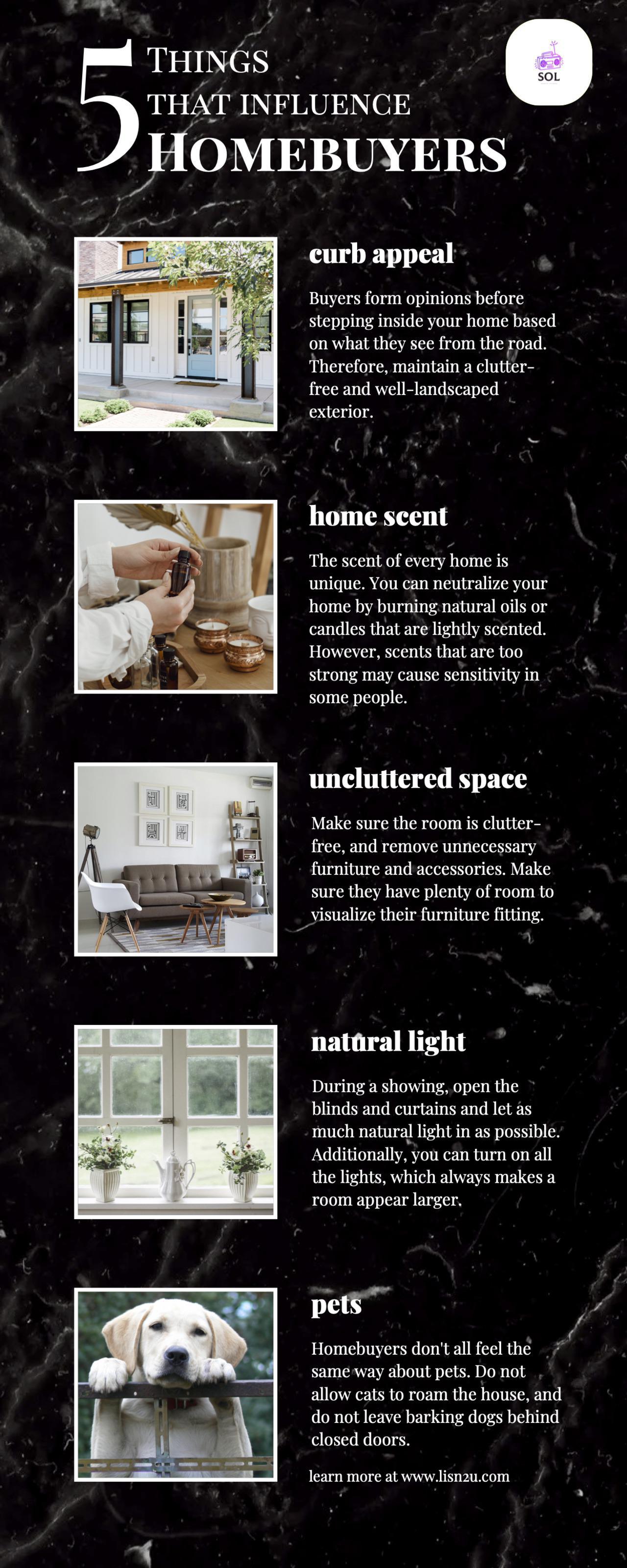 Home Buyer Things to know - Did You Know?