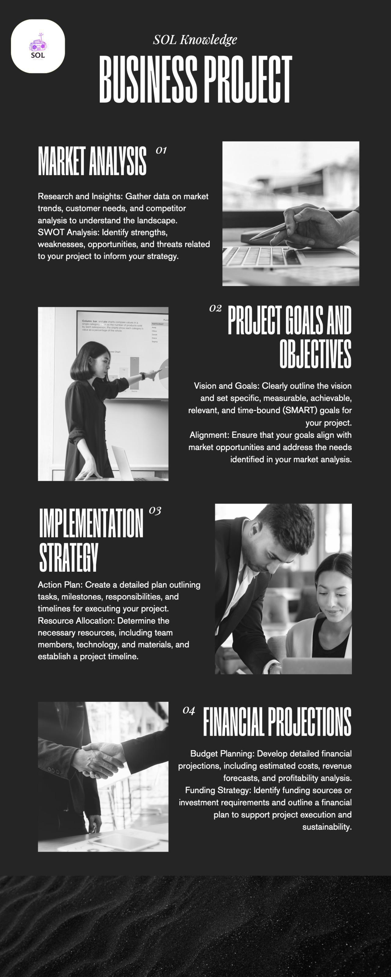 Project Planning and Launch - Did You Know?