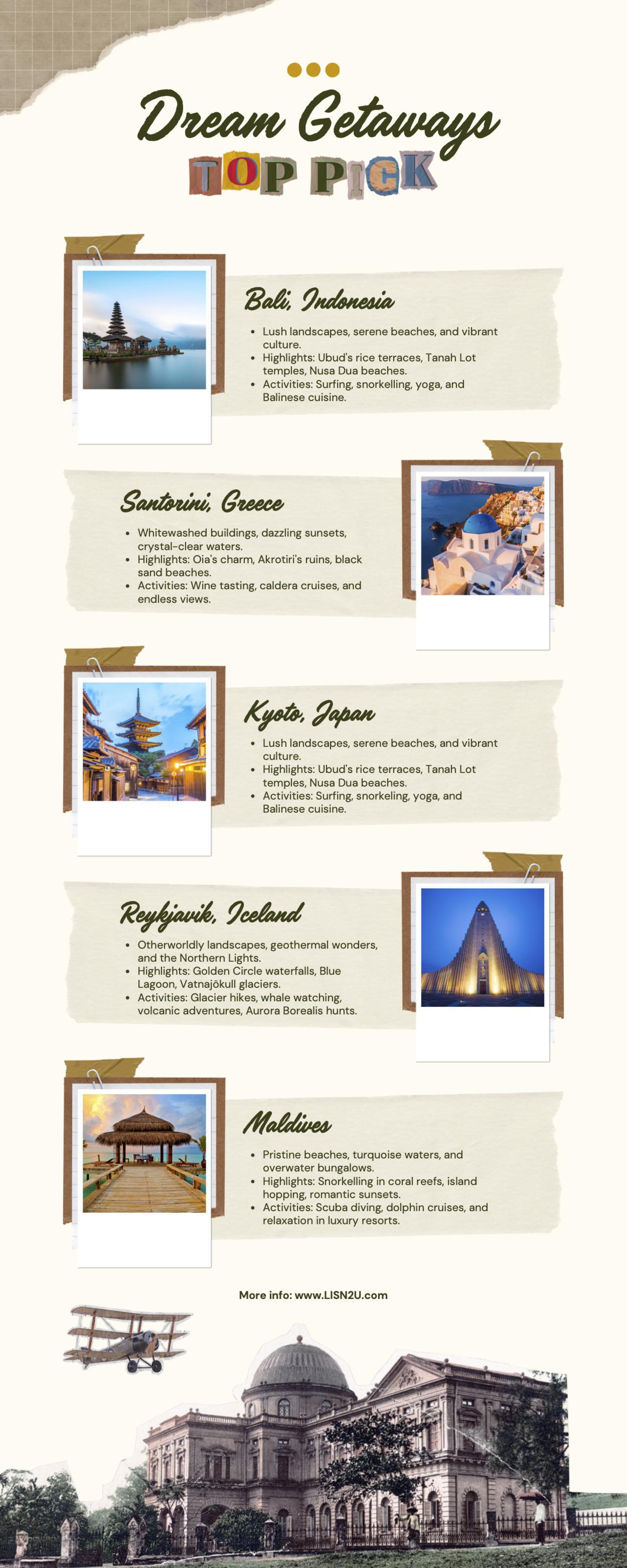 Popular Travel Destinations - Did You Know?